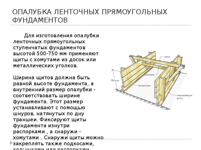 Ленточный фундамент – технологии строительства в виде инструкции