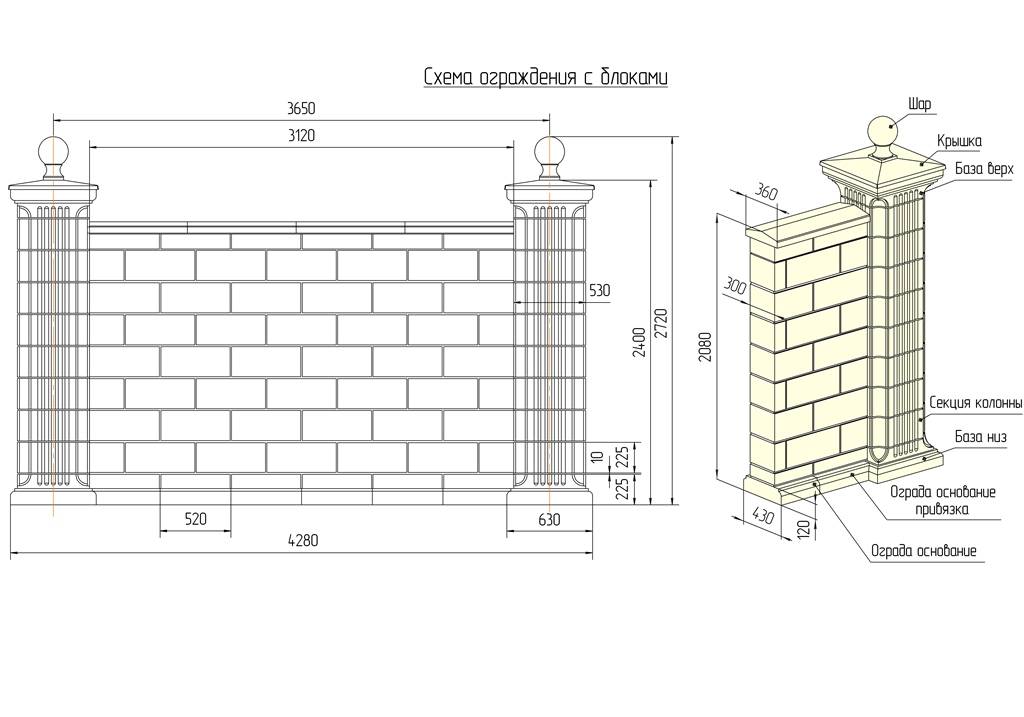 Забор из шлакоблоков: выбор материала и технология строительства