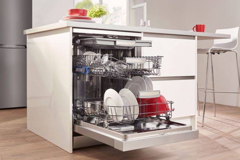 Обзор встраиваемых компактных посудомоечных машин — как выбрать