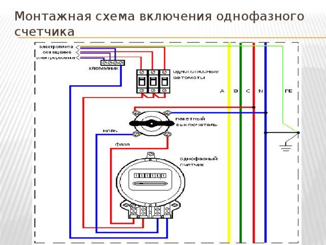 Схема подключения однофазного счетчика - tokzamer.ru