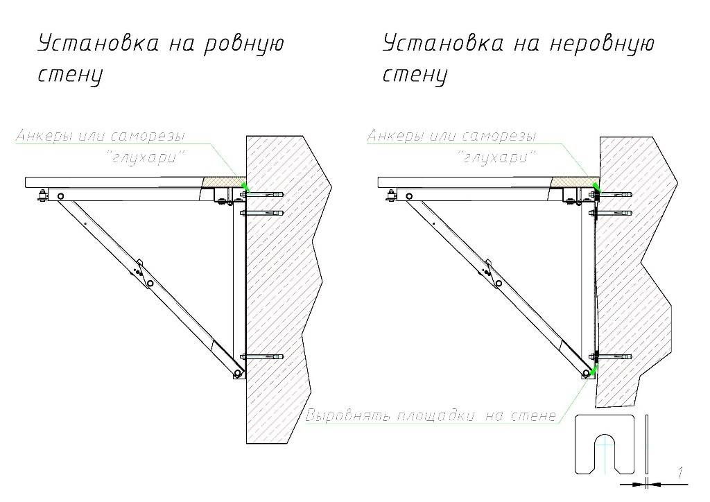 Откидной столик своими руками на балкон: как выбрать стенной крепеж, из чего сделать, как установить и обеспечить долгое функционирование