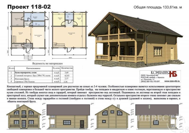 Выбираем проект деревянного дома из бруса: преимущества, типовые и индивидуальные проекты