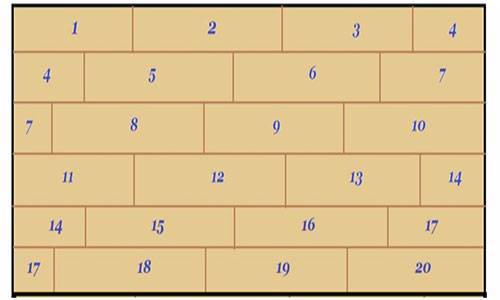 Как рассчитать ламинат на комнату: способы расчета и калькулятор