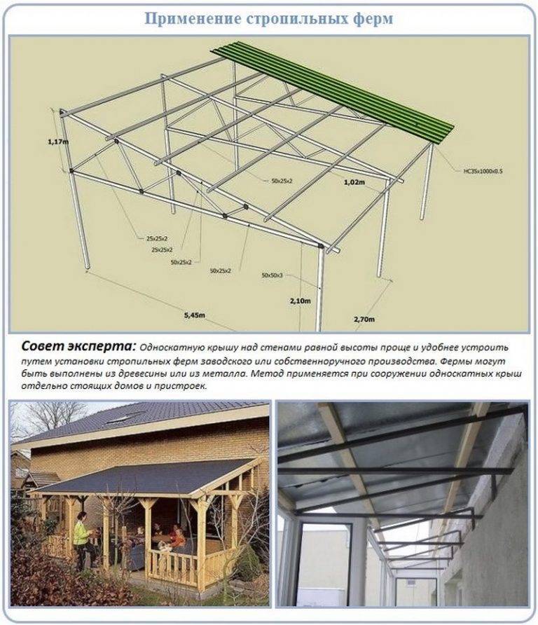 Как правильно пристроить крышу веранды к дому своими руками: пошаговая инструкция, видео