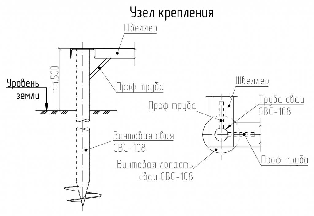 Чертеж винтовой сваи dwg