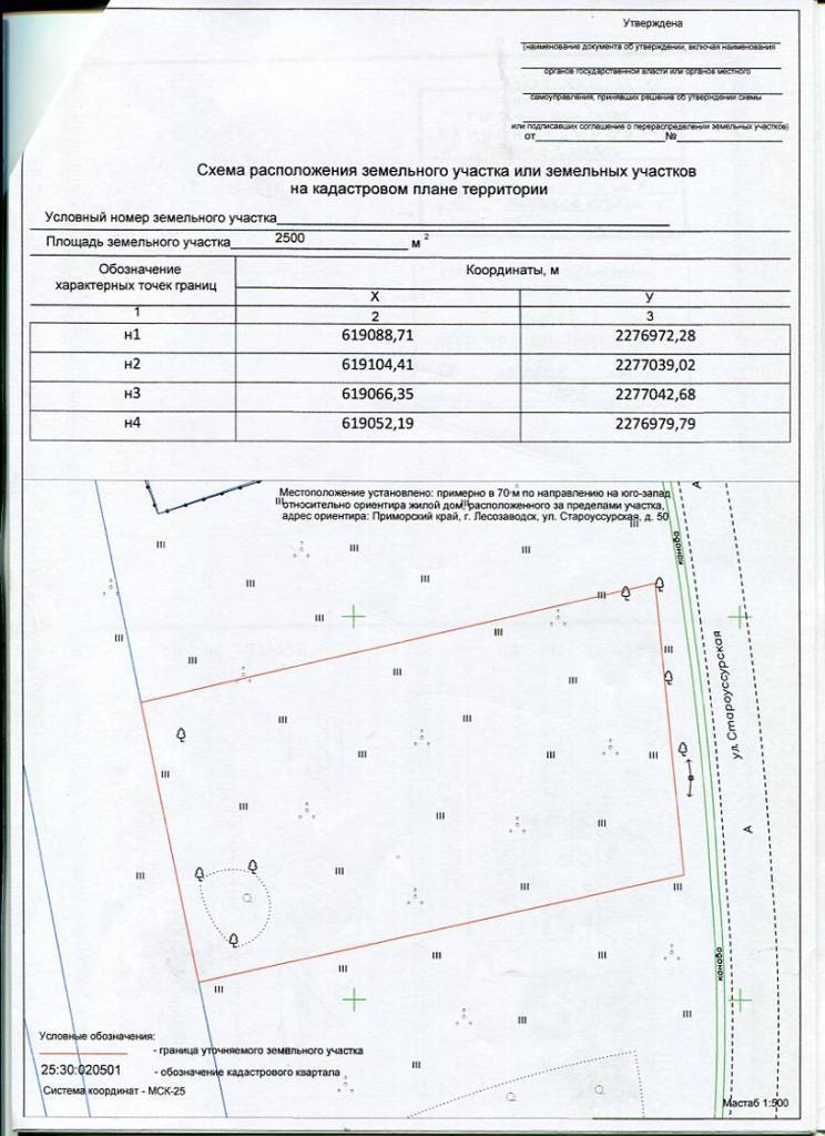 Составить схему земельного участка онлайн