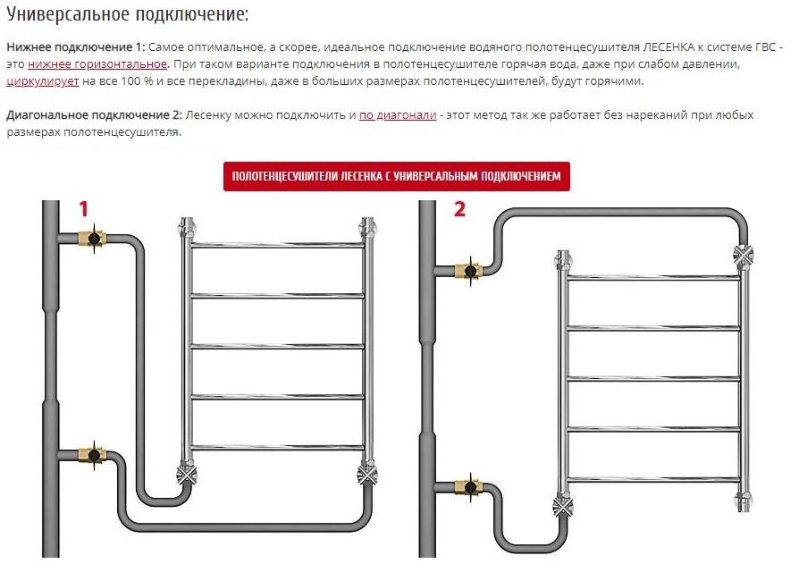 Какое подключение полотенцесушителя