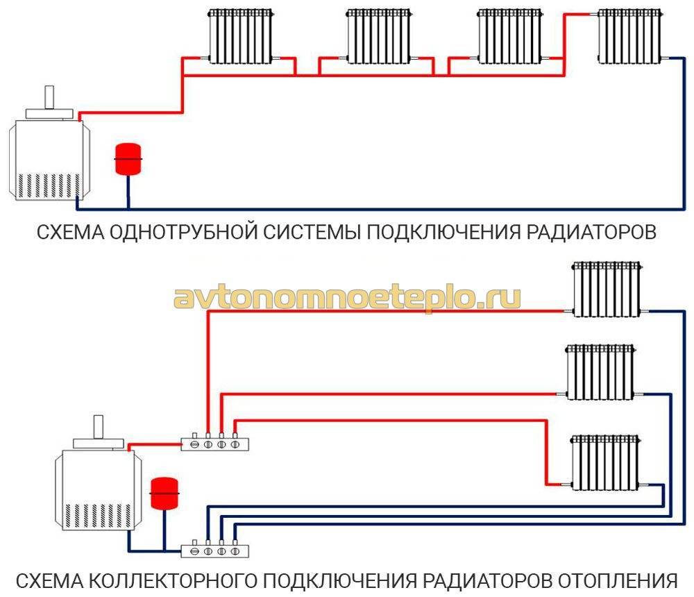 Схемы подключения радиаторов отопления в частном доме — выбираем оптимальную - половед.рф