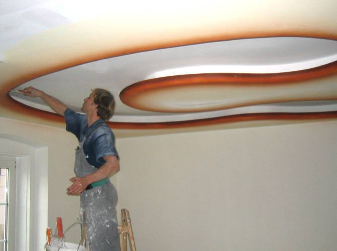 Как сделать многоуровневые потолки из гипсокартона своими руками: фото и видео монтажа в зале