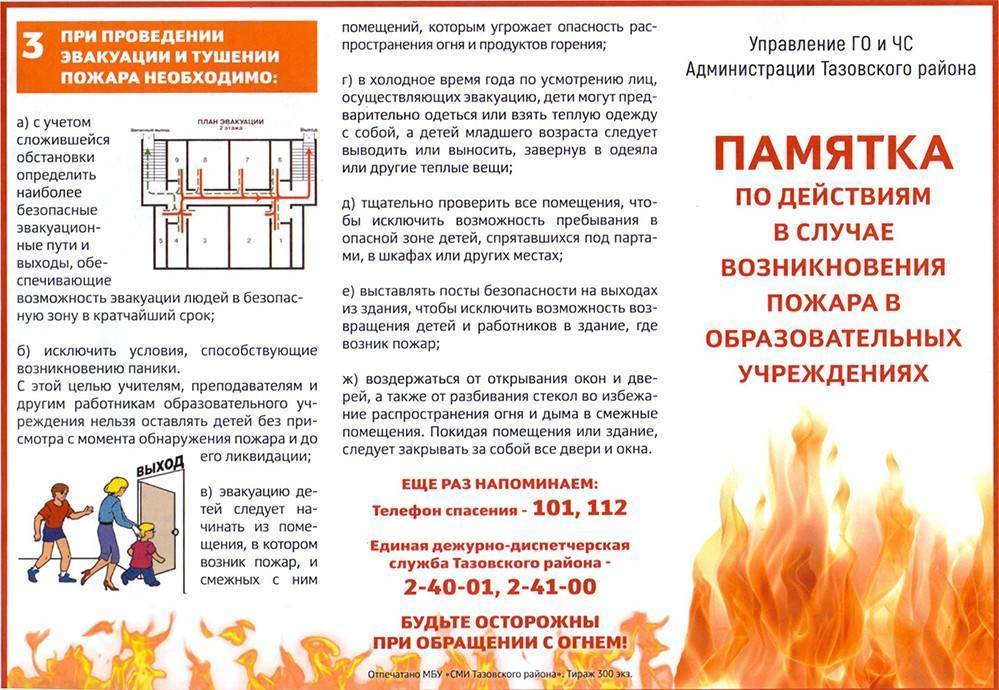 Пожаробезопасность деревянных каркасных домов