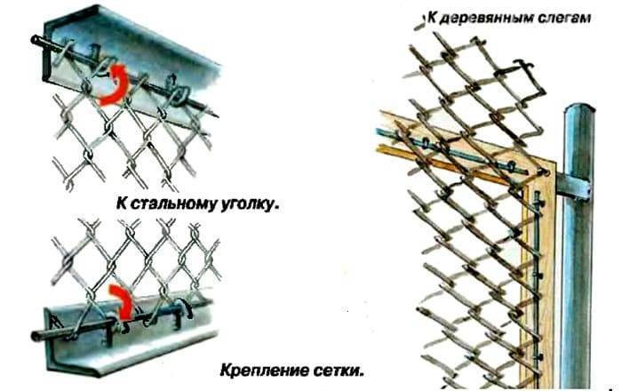Забор из рабицы своими руками - пошаговая инструкция!