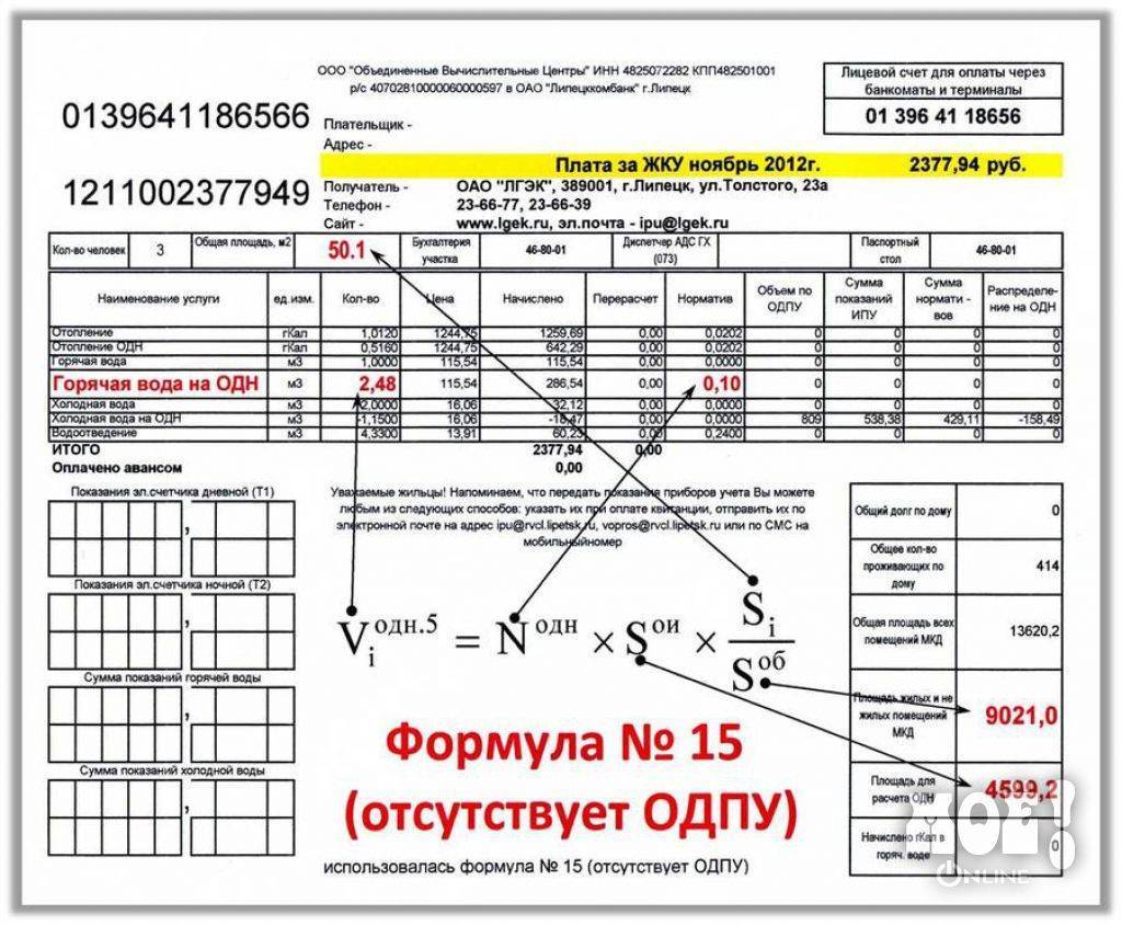 Показания счетчиков воды: как правильно снимать и передавать показания расходомеров