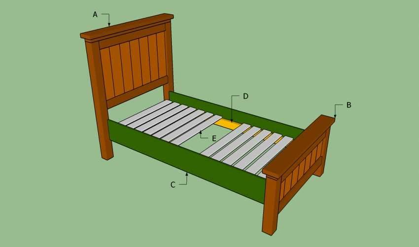 Как сделать односпальную кровать своими руками: чертежи, инструкция