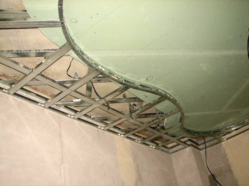 Как сделать второй уровень потолка из гипсокартона под натяжной потолок