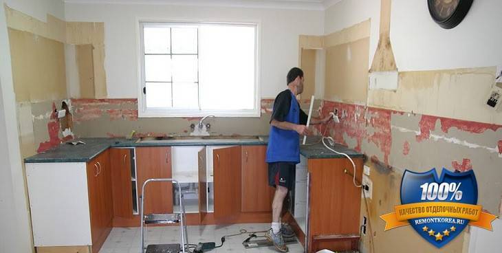 Как сделать ремонт на кухне красиво и дешево: последовательность работ, советы, идеи (30 фото)