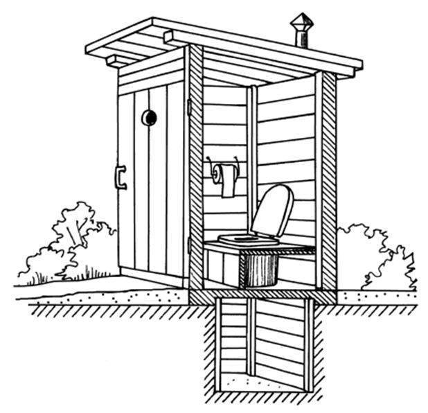 Дачный туалет – самый простой вариант сооружения конструкции