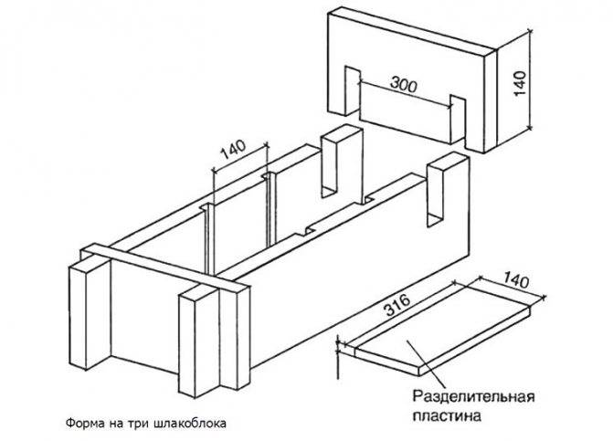 Форма - трансформер для отливки в домашних условиях шлакоблоков и бетонита на портале сделай сам