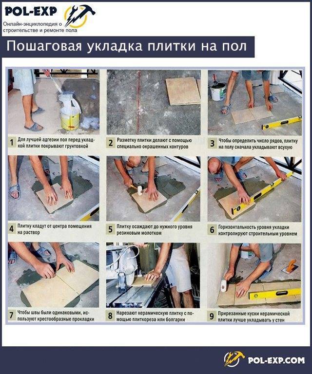 Укладка плитки тротуарной своими руками: пошаговая инструкция по выполнению работ