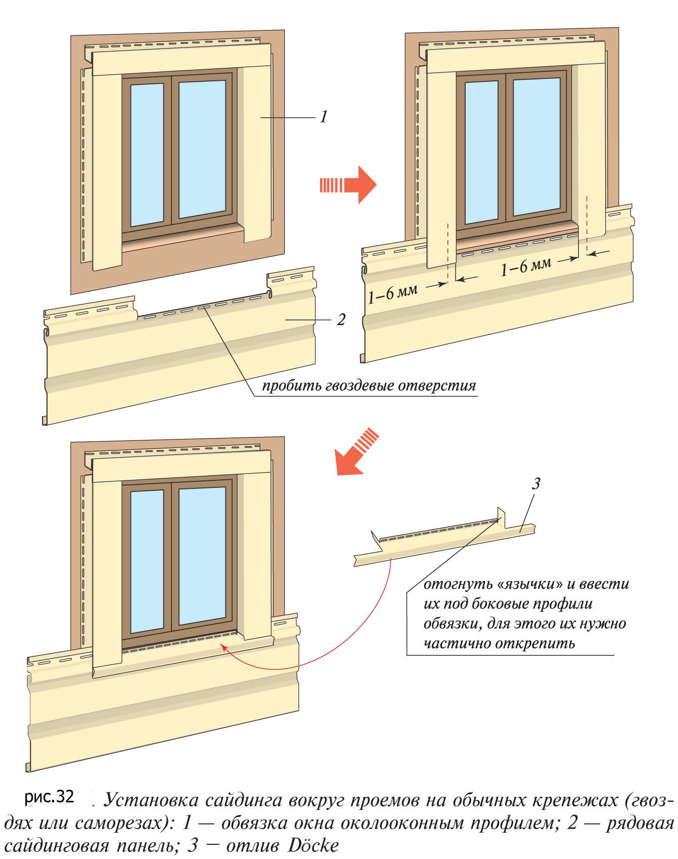 Оформление окна сайдингом без откосов - строительный журнал