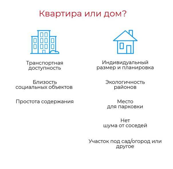 Дом или квартира – что лучше, плюсы и минусы (сравнение) — gethom.com