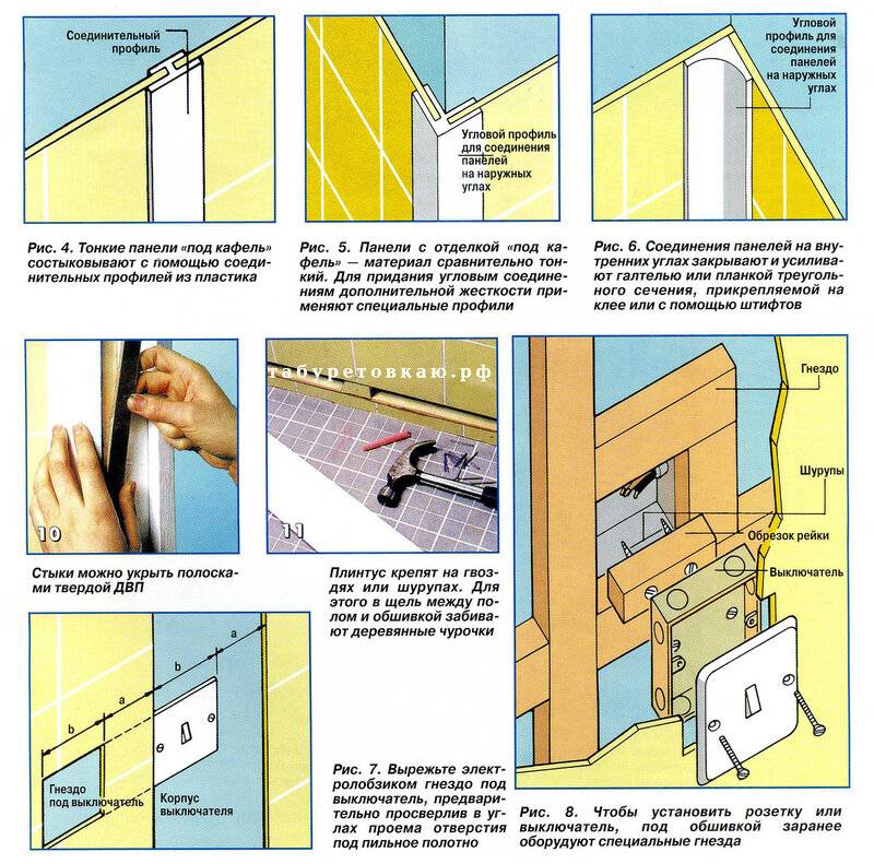 Крепление стеновых панелей к стене: как крепится для внутренней отделки на деревянный каркас, как крепить мдф к бруску, клипсы на кляймеры