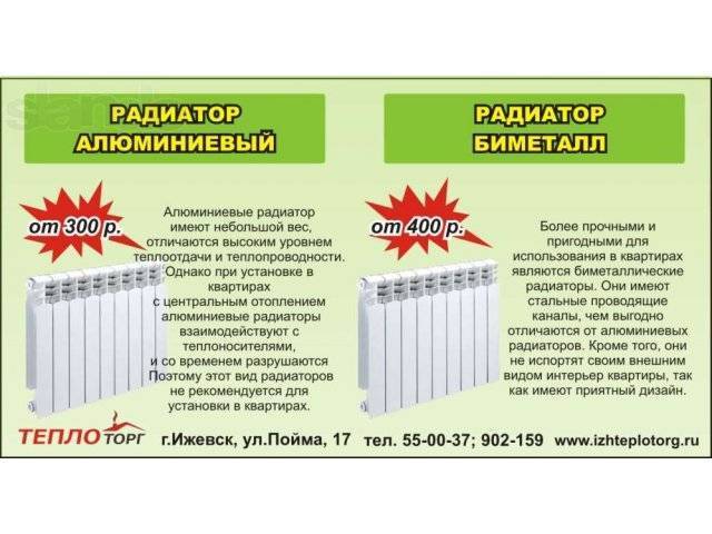 Какие выбрать радиаторы — биметаллические или алюминиевые, сравнительный анализ для квартиры или частного дома