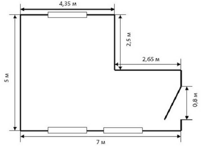 Как рассчитать квадратный метр пола: простой расчет площади стен, полов и потолков