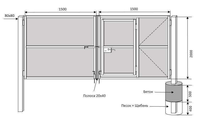 Ворота с калиткой чертежи схемы