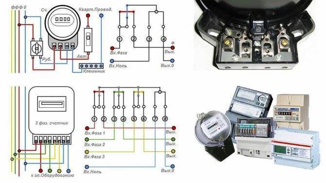 Как правильно подключить электросчетчик однофазный: самостоятельно подключаем электросчетчик и автоматы