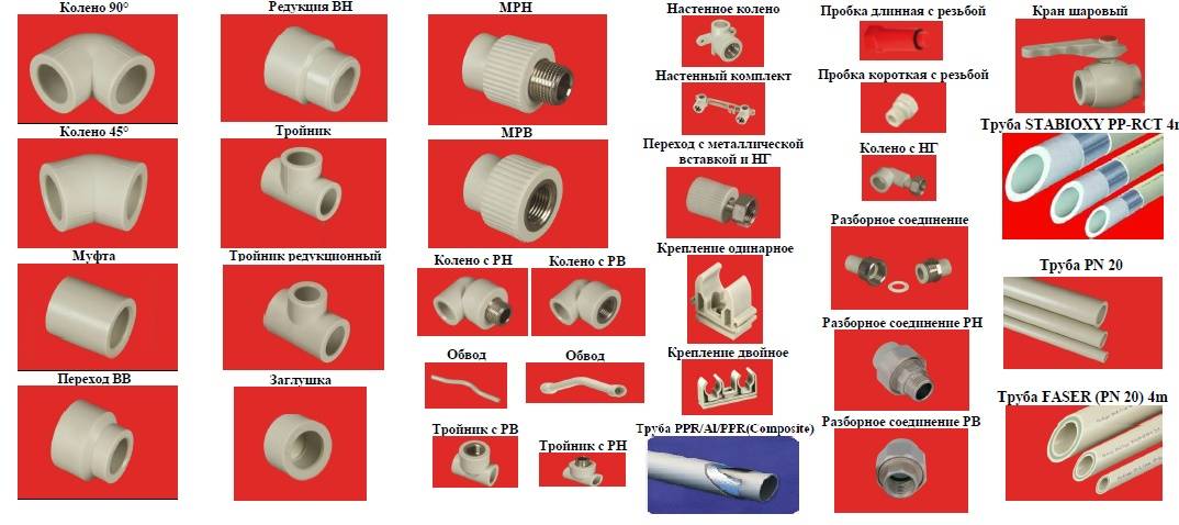 Виды фитингов для полипропиленовых труб: размеры, тип соединения и маркировка