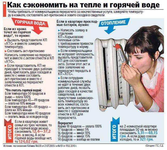 Какая температура должна быть в квартире в отопительный сезон по закону - opechkah.ru