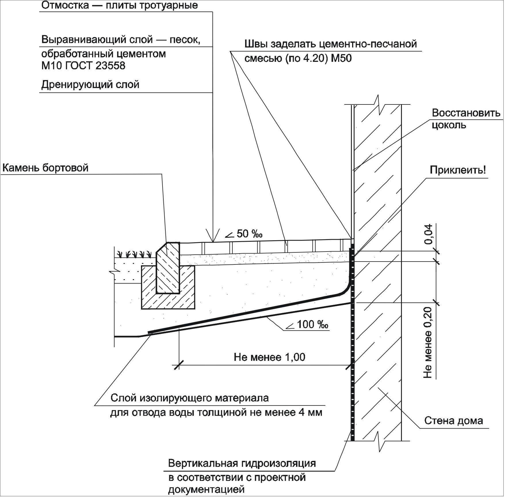 Способы изготовления и установки садового бетонного бордюра