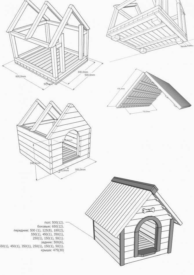 Будки для собак из дерева своими руками фото чертежи и размеры