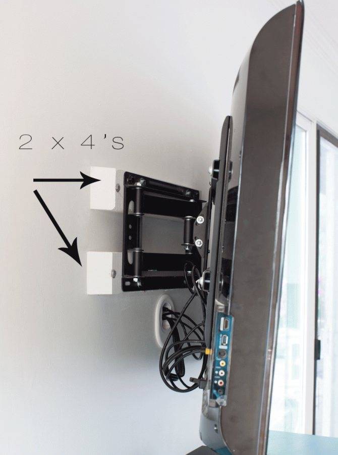 Как самостоятельно повесить телевизор на стену – инструкция для новичков