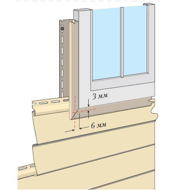 Монтаж винилового сайдинга своими руками инструкция. Приоконная планка для сайдинга монтаж. Околооконная планка для сайдинга монтаж. Околооконный профиль для сайдинга монтаж. Отделка окна сайдингом околооконная планка.