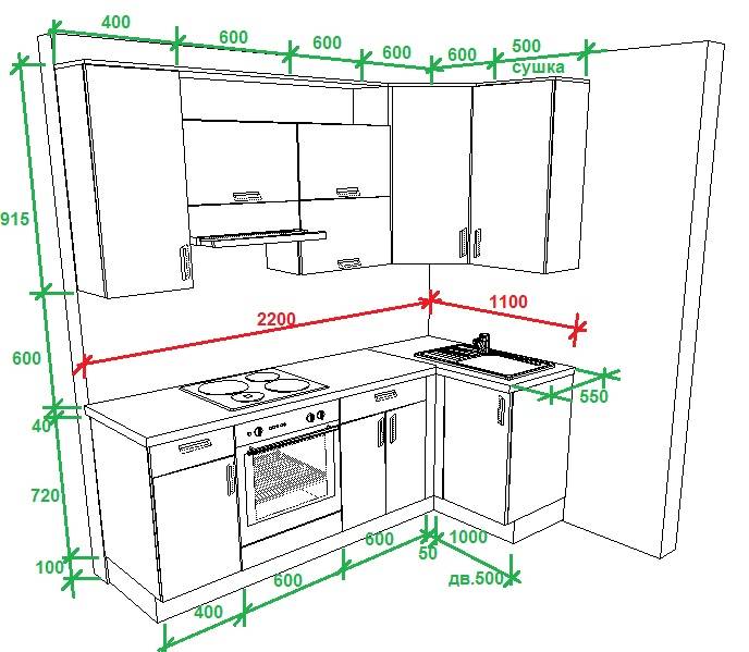 Как обновить кухонный гарнитур: способы реставрации фасада, столешницы, стола и стульев