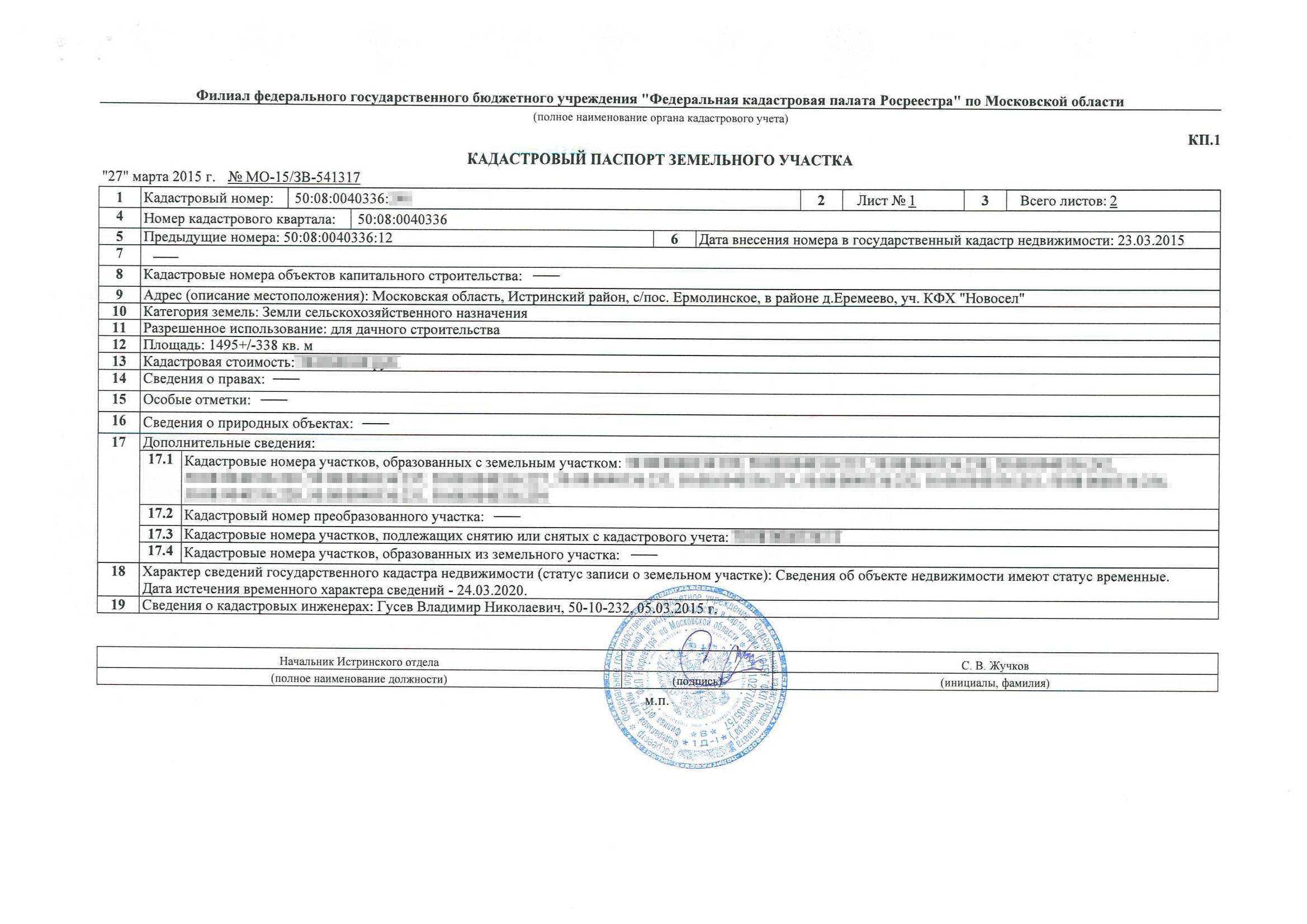 Публичная кадастровая карта: официальный сайт росреестра