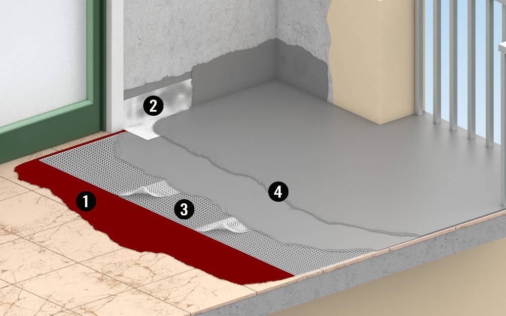 Как положить плитку в бане с уклоном под слив: способы монтажа керамики