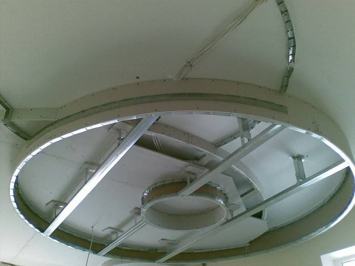 Потолки из гипсокартона в интерьере (150+ фото)