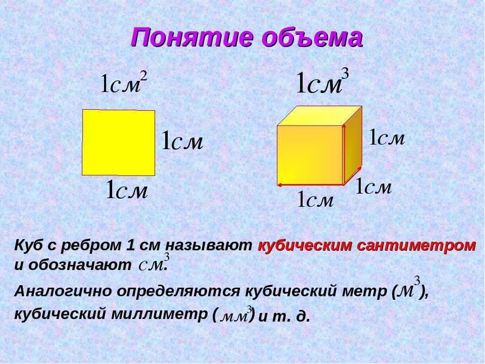Как рассчитать объем помещения в кубических метрах. как посчитать объем в м3