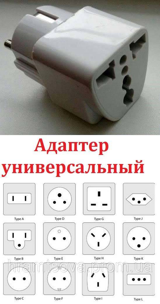 Виды электрических розеток в россии 220 и 380 вольт | блог виктора потапова