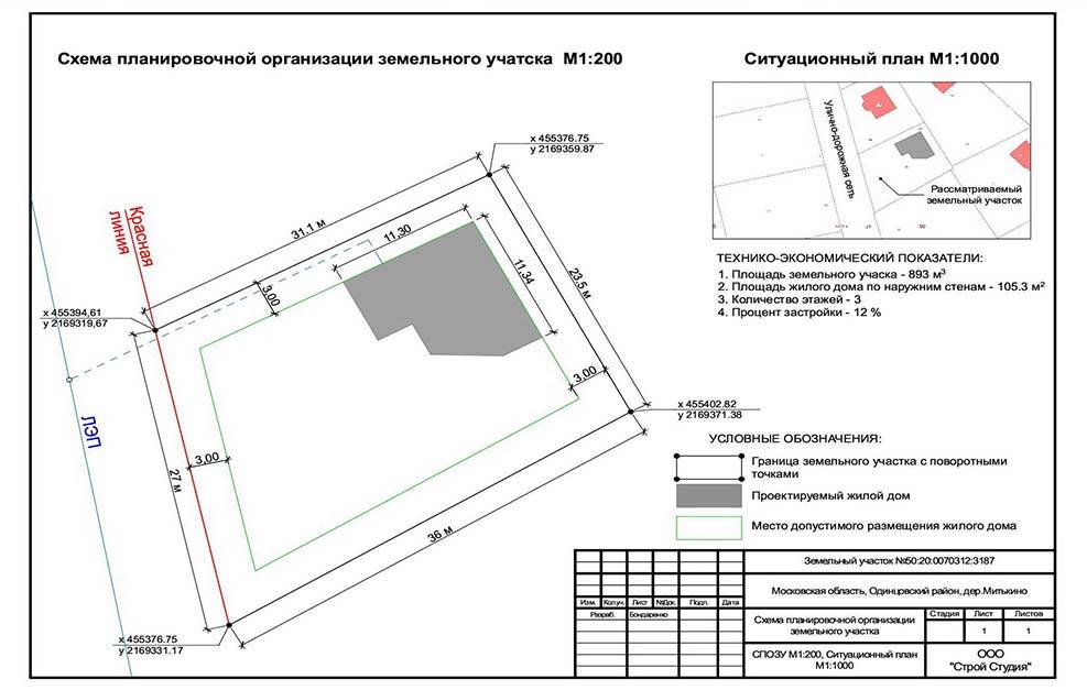 Схема планировочной организации земельного участка — образец 2022