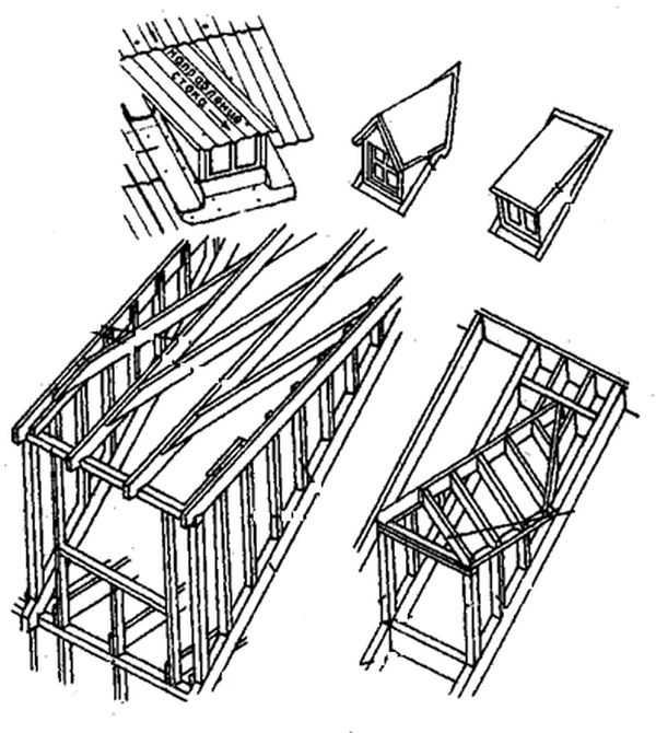 Строительство мансарды своими руками: как сделать постройку тёплой и светлой
