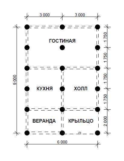 Свайный фундамент расчет количества свай - теория + онлайн-калькуляторы
