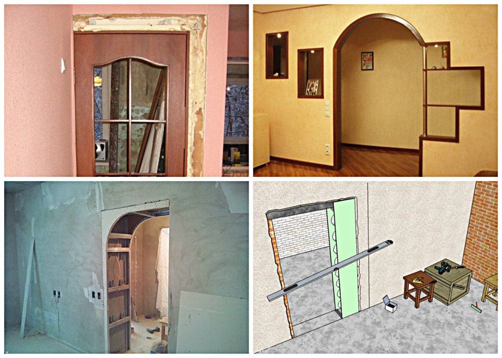 Дверной проем из гипсокартона – 4 варианта конструкций и советы по их сооружению