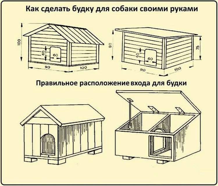 Будка  для собаки своими руками: фото, чертежи и схемы, подробная инструкция - как сделать теплую конуру, чем утеплить и как построить крепкий дом на зиму