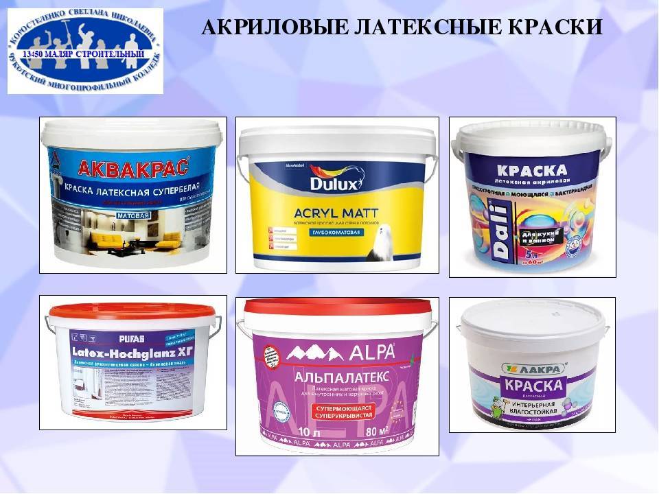 Латексная или акриловая краска - в чем разница и какая лучше?