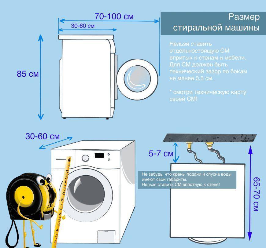 Узкая стиральная машина: особенности, плюсы и минусы, обзор моделей