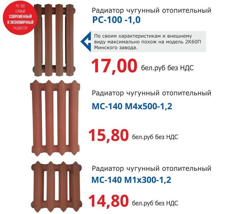 Чугунный радиатор МС 140 технические характеристики: схемы и приемы монтажа радиаторов отопления