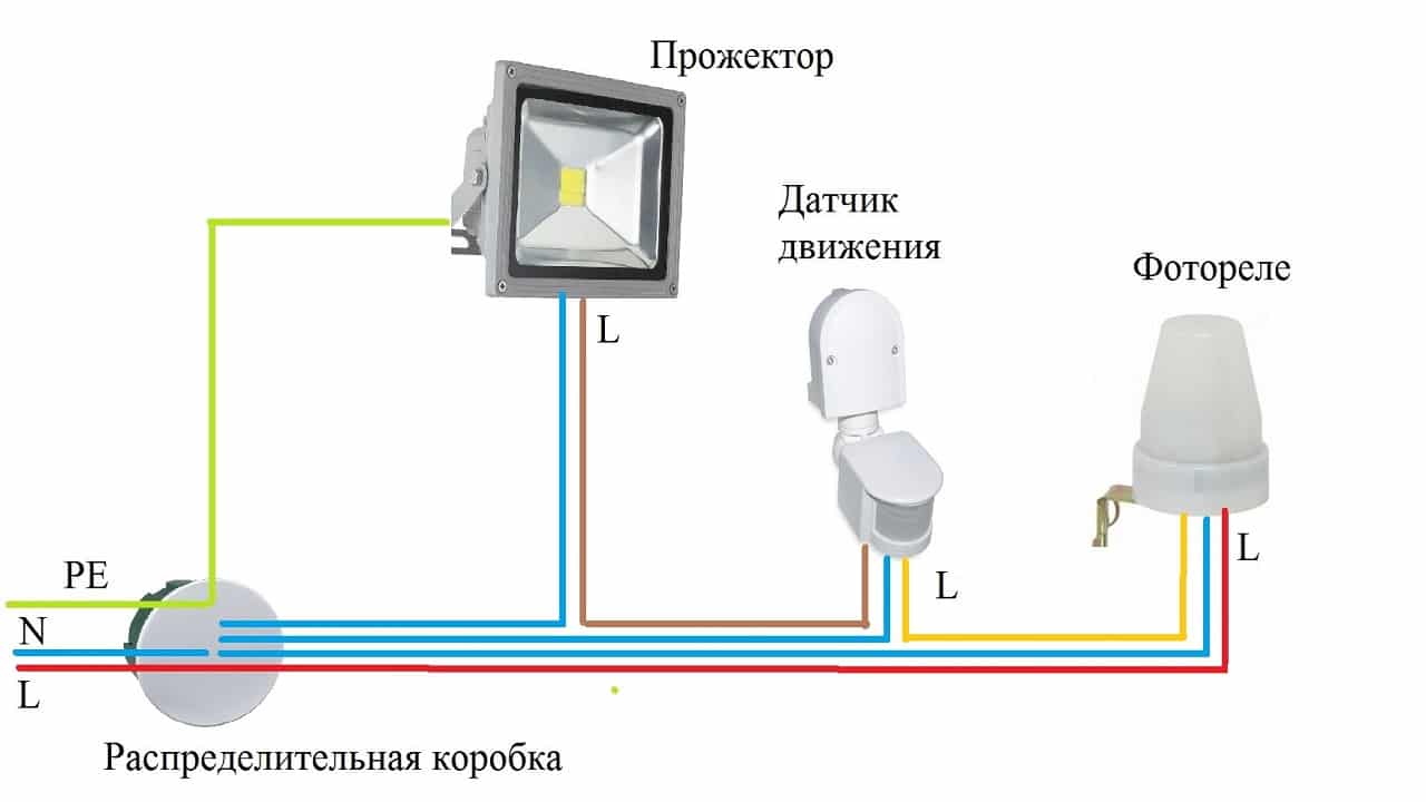Как подключить датчик движения к светодиодному прожектору — канализация